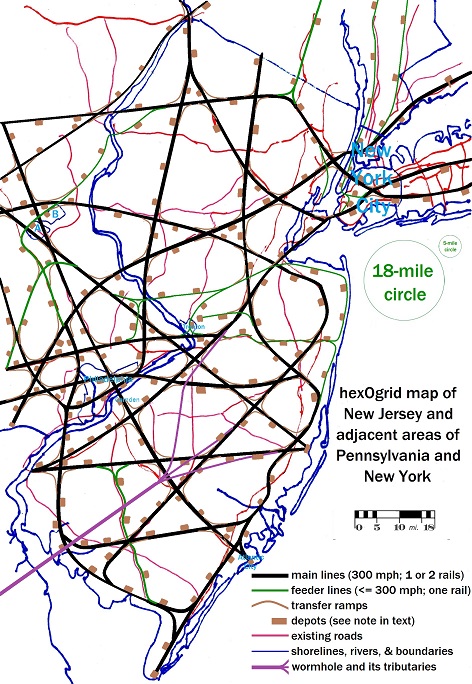 New Jersey Practical Grid